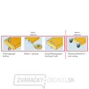 Holzmann KAM 115P 400V olepovačka hrán Náhľad