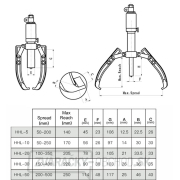 Dvoj- alebo trojramenný hydraulický sťahovák HHL-20 Náhľad