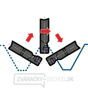 Nožnice na plech, prestrihovačky aku SHARE20V, BRUSHLESS, 2Ah Náhľad