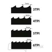 IGM Carbon FORCE REGULAR Pílový pás 2946mm - 8 x 0,65mm 10TPi Náhľad