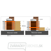 CMT Fréza na profesionálne spoje - D47,6x12,7-36 H5,3 S=12 HW Náhľad