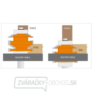 CMT C991 Fréza na výplňové rámy - D50,8 t18-22 S=12 HW Náhľad