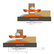 CMT C990 Plniaca fréza - D63,5 t11,1-17,5 profil B1 S=12 Náhľad