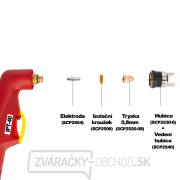 PANTERMAX® CUT 50LED IPT-40/SC60 Hubica 6 dier, 28mm Náhľad